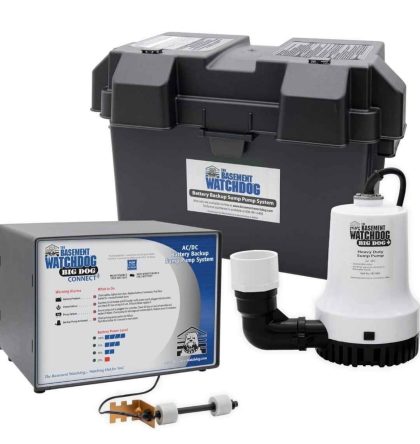 Glentronics BWD12-120C 2200  (new open box)